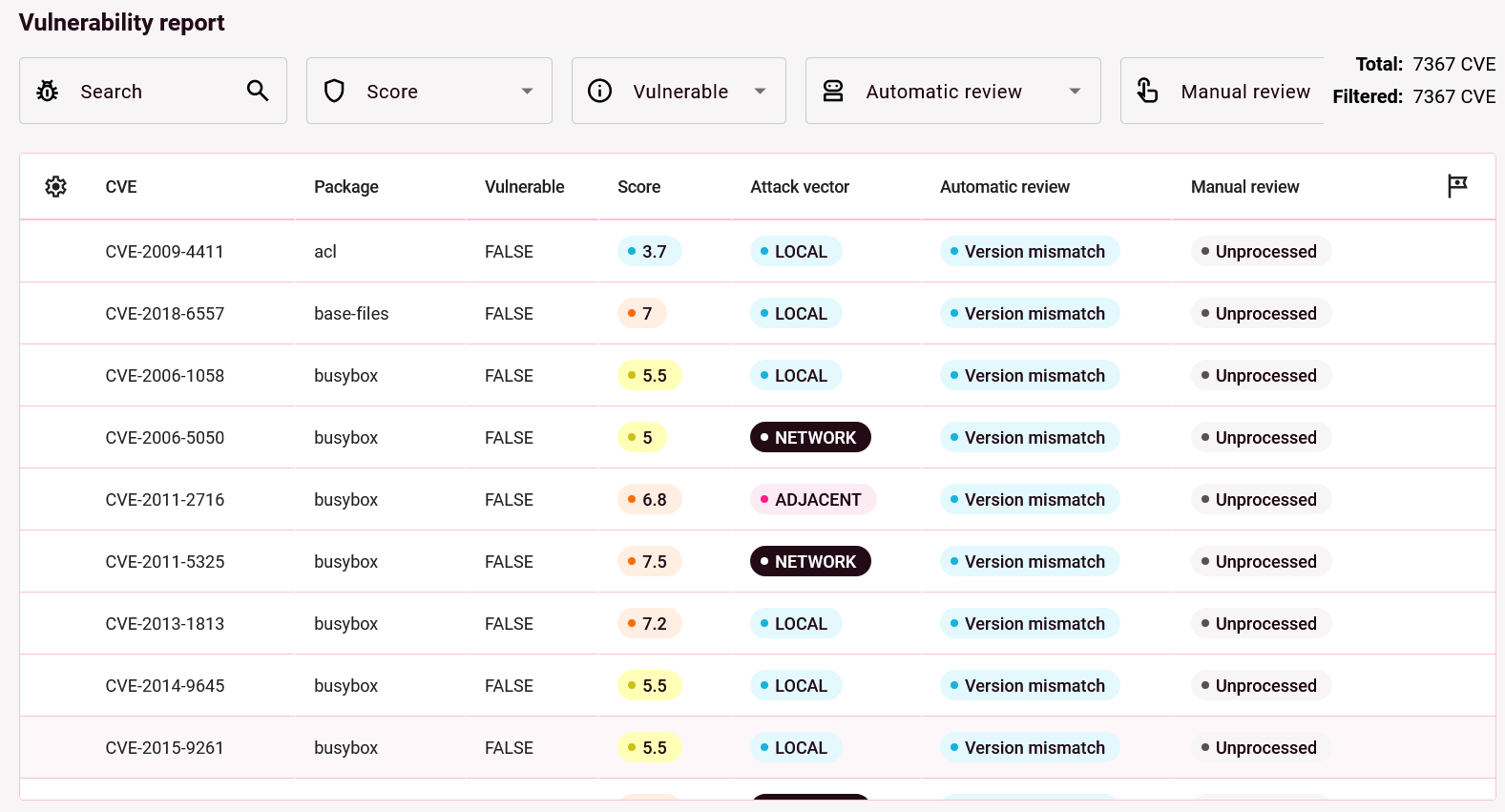 The vulnerabilities view